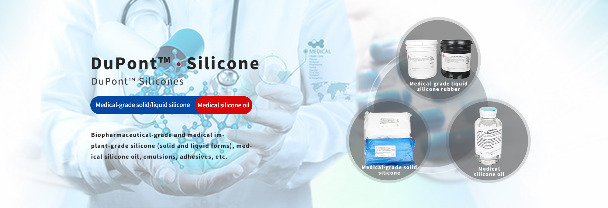 banner图